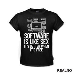 Software Is Like Sex. It's Better When It's Free - Geek - Majica