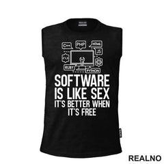 Software Is Like Sex. It's Better When It's Free - Geek - Majica