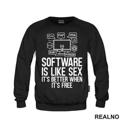 Software Is Like Sex. It's Better When It's Free - Geek - Majica