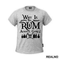 Why Is The Rum Always Gone - Pirates of the Caribbean