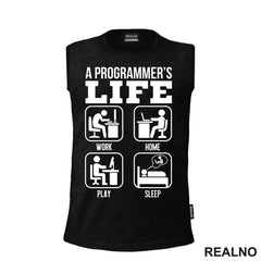 A Programe Life - Work, Home, Play, Sleep - Symbols - Geek