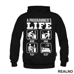 A Programe Life - Work, Home, Play, Sleep - Symbols - Geek