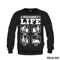 A Programe Life - Work, Home, Play, Sleep - Symbols - Geek