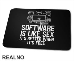 Software Is Like Sex. It's Better When It's Free - Geek - Podloga za miš