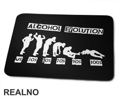 Alcohol Evolution - Humor - Podloga za miš