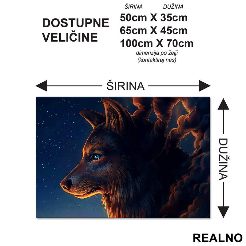 Wolf Head With Blue Eye - Painting - Vuk - Životinje - Podmetač za sto
