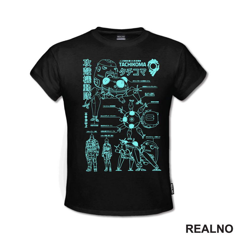 Tachikoma - Ghost In The Shell - Anime
