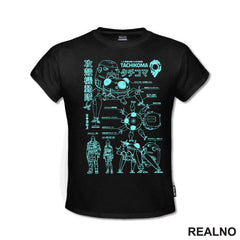 Tachikoma - Ghost In The Shell - Anime