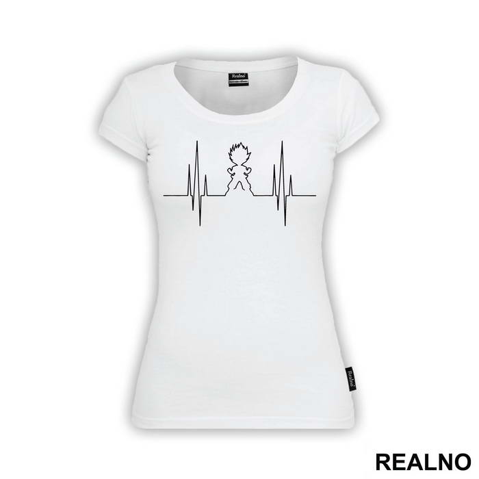 Saiyan Heartbeat - Goku - Dragon Ball