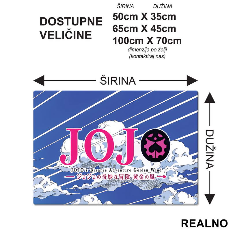 Blue Sky And Clouds - Jojo's Bizarre Adventure - Podmetač za sto
