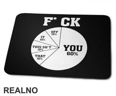 Fuck Pie - Humor - Podloga za miš
