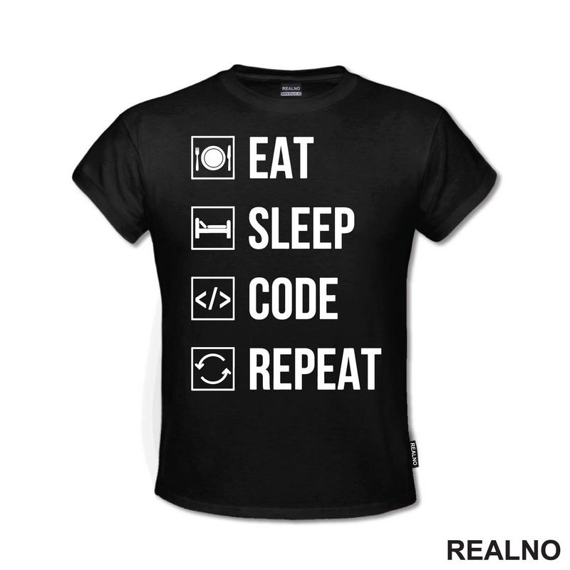 Eat, Sleep, Code, Repeat - Symbols - Geek