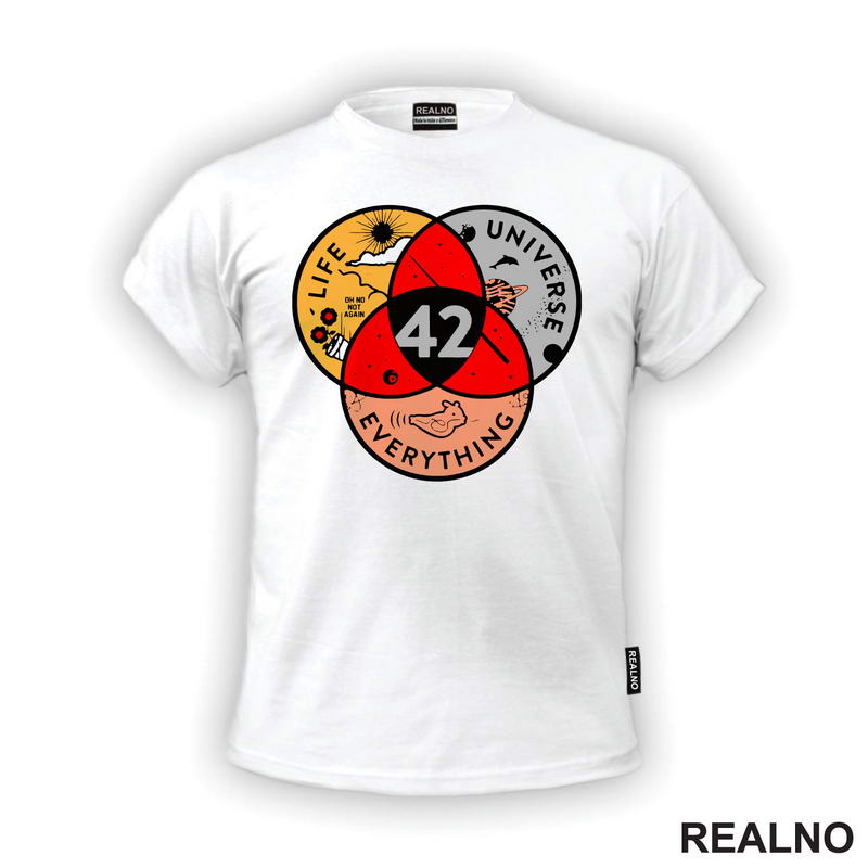 42 The Answer To Life The Universe And Everything - Colors - The Hitchhiker's Guide to the Galaxy - Geek