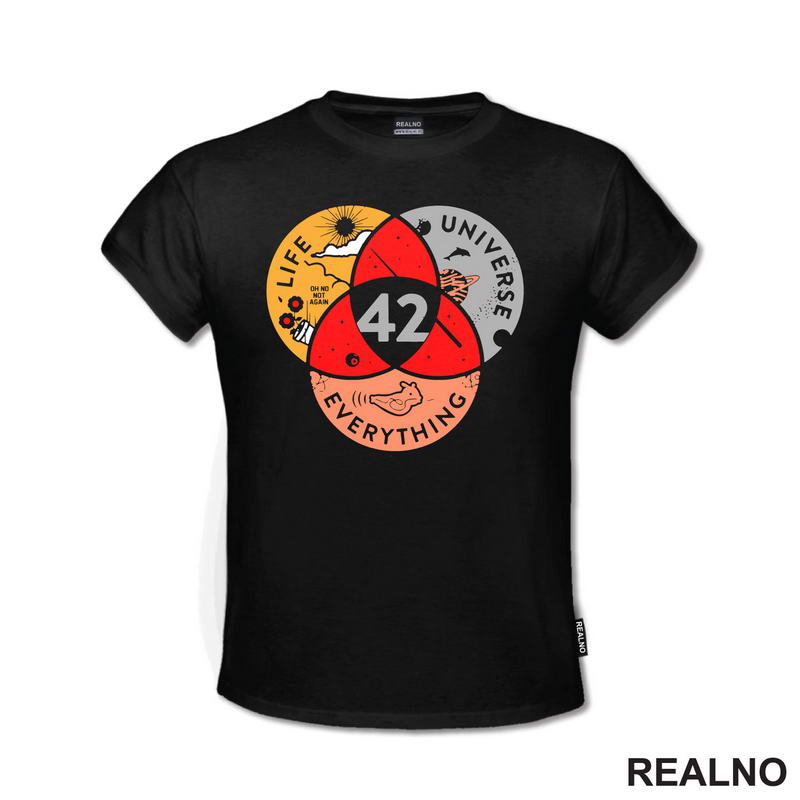 42 The Answer To Life The Universe And Everything - Colors - The Hitchhiker's Guide to the Galaxy - Geek