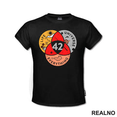 42 The Answer To Life The Universe And Everything - Colors - The Hitchhiker's Guide to the Galaxy - Geek