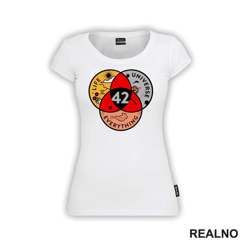 42 The Answer To Life The Universe And Everything - Colors - The Hitchhiker's Guide to the Galaxy - Geek