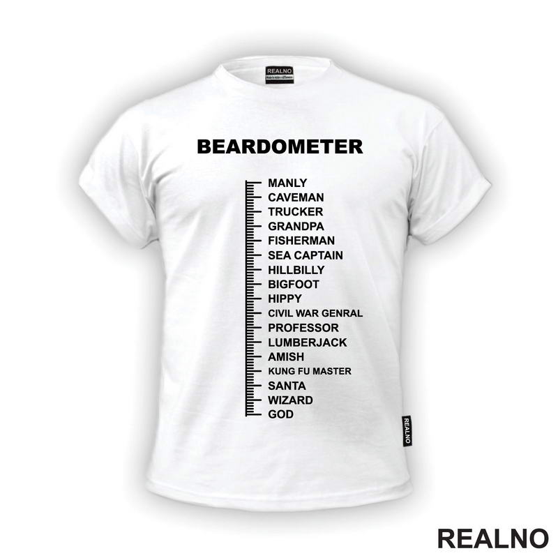 Beardometer - Illustration - Brada - Beard