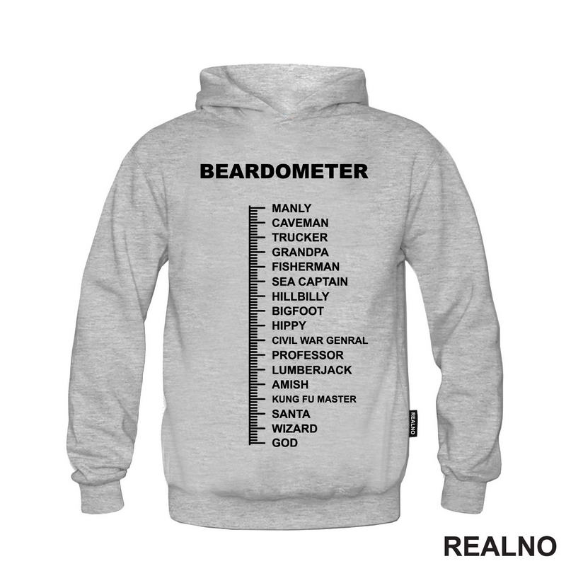 Beardometer - Illustration - Brada - Beard