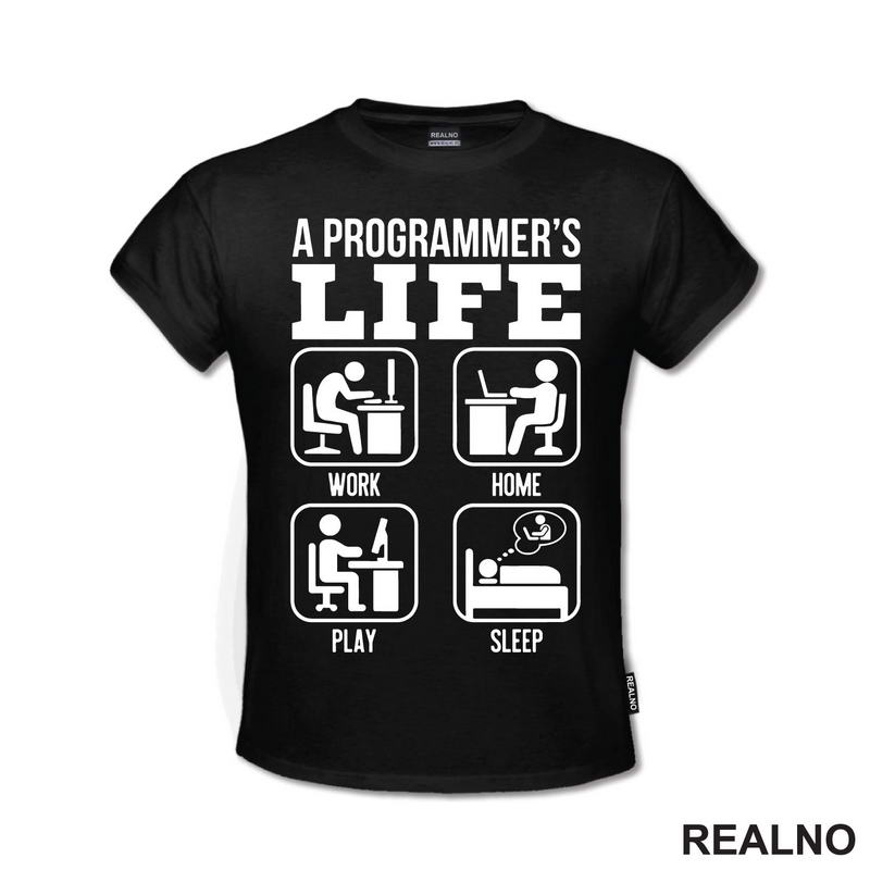 A Programe Life - Work, Home, Play, Sleep - Symbols - Geek