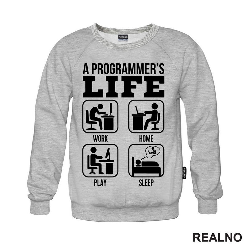 A Programe Life - Work, Home, Play, Sleep - Symbols - Geek