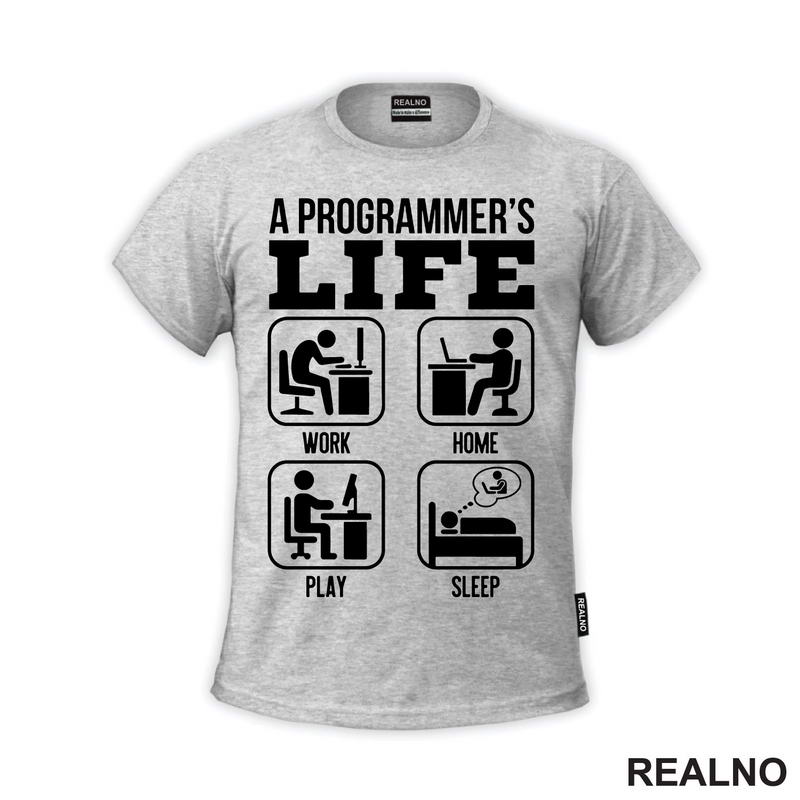 A Programe Life - Work, Home, Play, Sleep - Symbols - Geek
