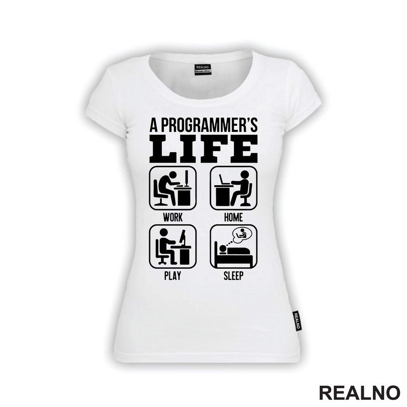 A Programe Life - Work, Home, Play, Sleep - Symbols - Geek