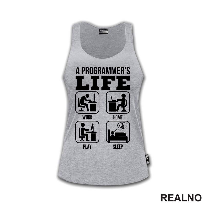 A Programe Life - Work, Home, Play, Sleep - Symbols - Geek