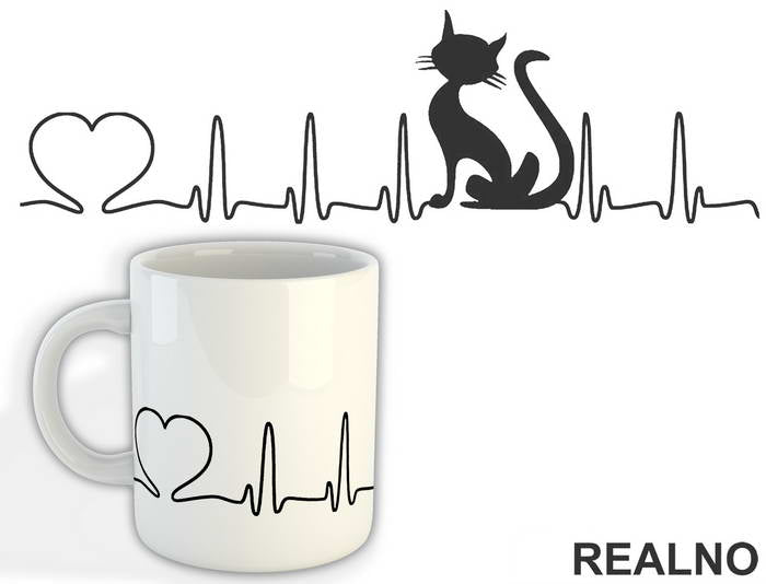 Heart Beat And A Cat - Mačke - Cat - Šolja