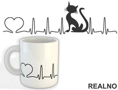 Heart Beat And A Cat - Mačke - Cat - Šolja