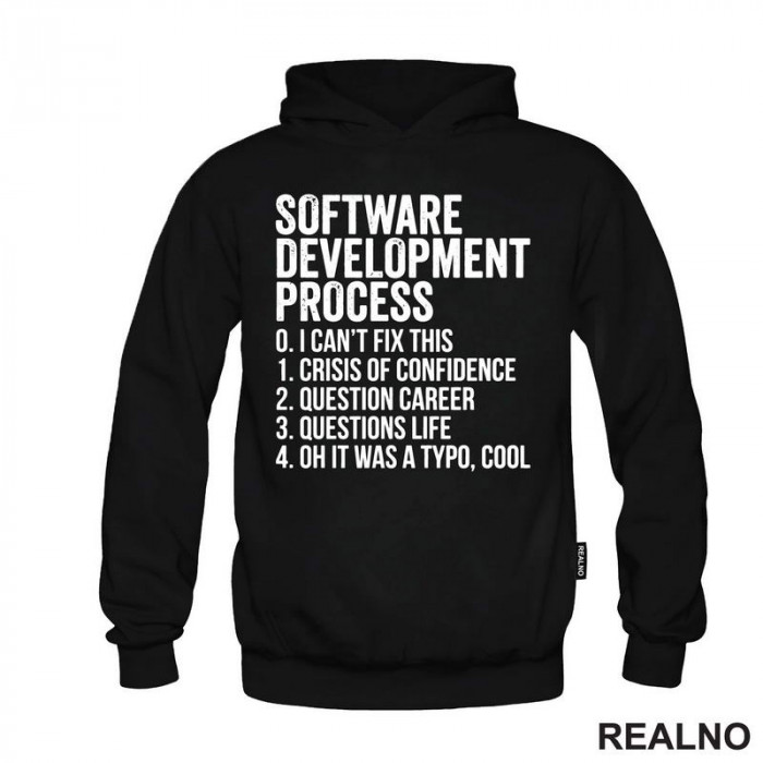 Software Development Process - Geek - Duks