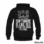 Software Is Like Sex. It's Better When It's Free - Geek - Duks
