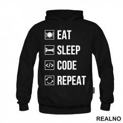 Eat, Sleep, Code, Repeat - Symbols - Geek - Duks