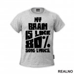 My Brain Is Like 80% Song Lyrics - Music - Majica