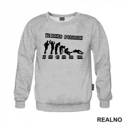 Alcohol Evolution - Humor - Duks