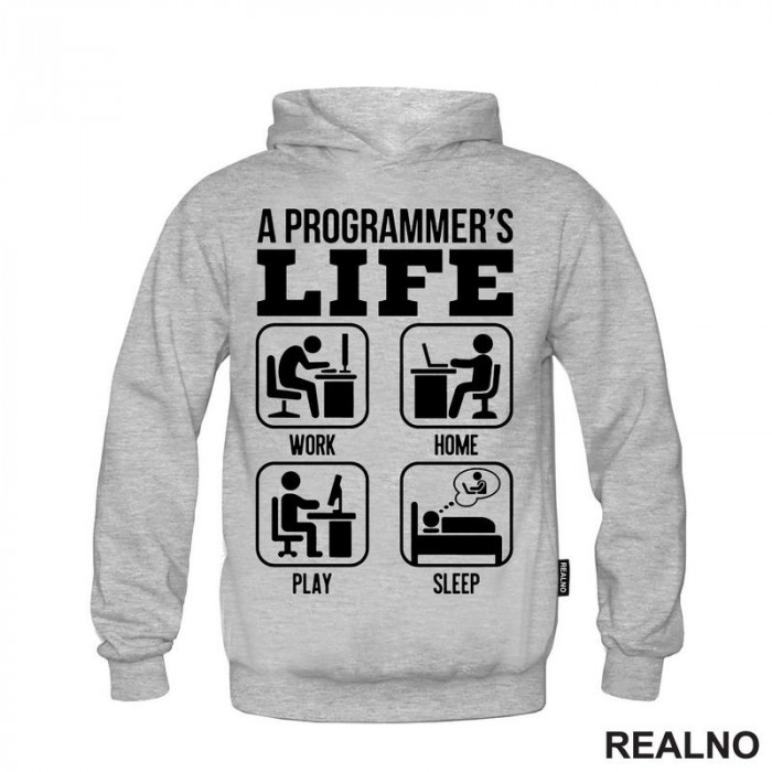 A Programe Life - Work, Home, Play, Sleep - Symbols - Geek - Duks