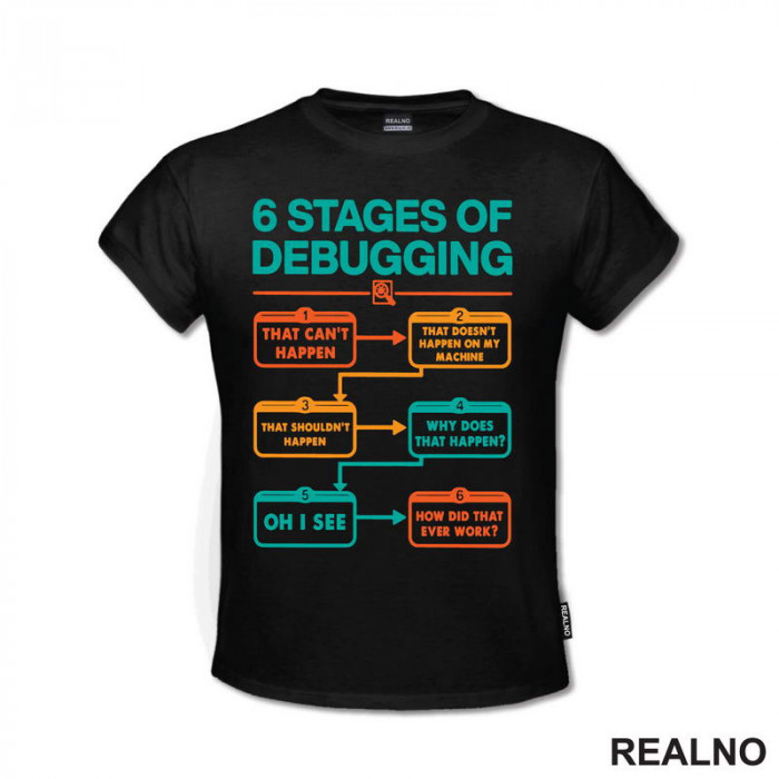 6 Stages Of Debugging - Colors - Geek - Majica
