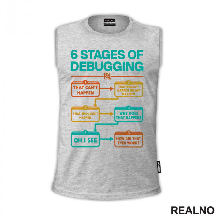 6 Stages Of Debugging - Colors - Geek - Majica