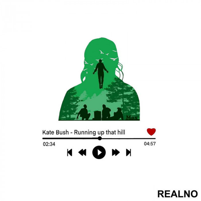 Playlist - Running Up That Hill - Green - Stranger Things - Nalepnica