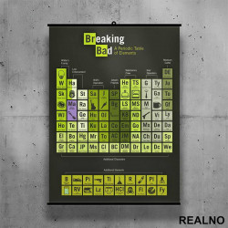 Periodic Table - Breaking Bad - Poster sa nosačem Periodic Table - Breaking Bad - Poster sa nosačem